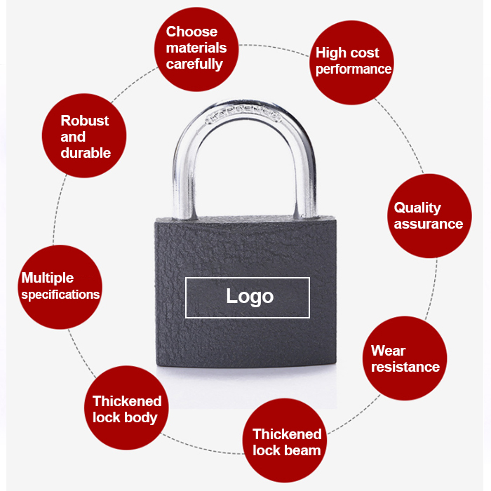padlock4