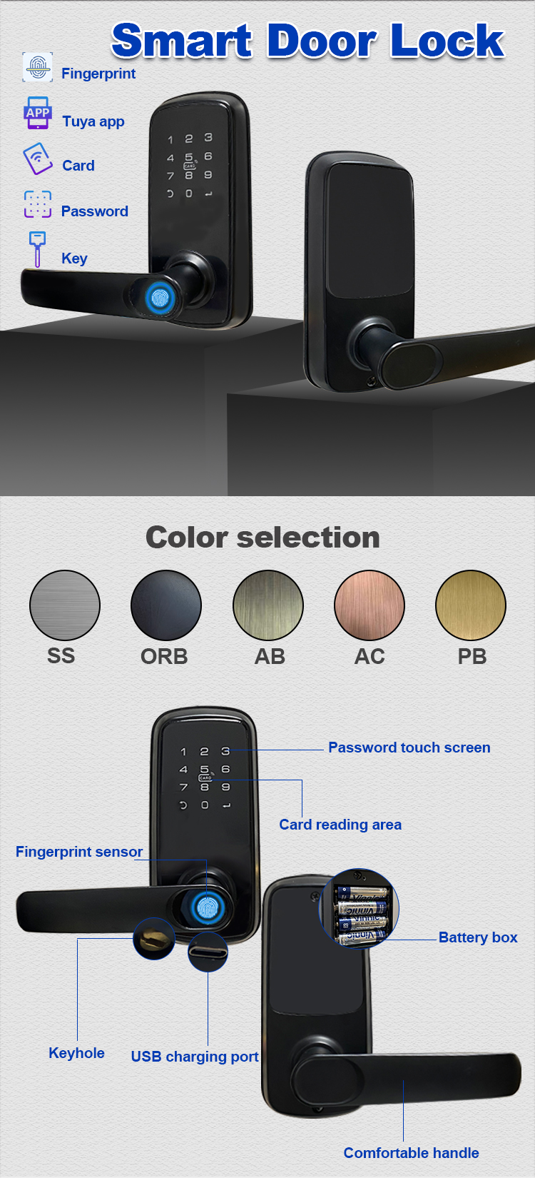 smartdoorlock7